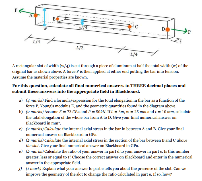 A rectangular slot of width ( w / 4 ) is cut