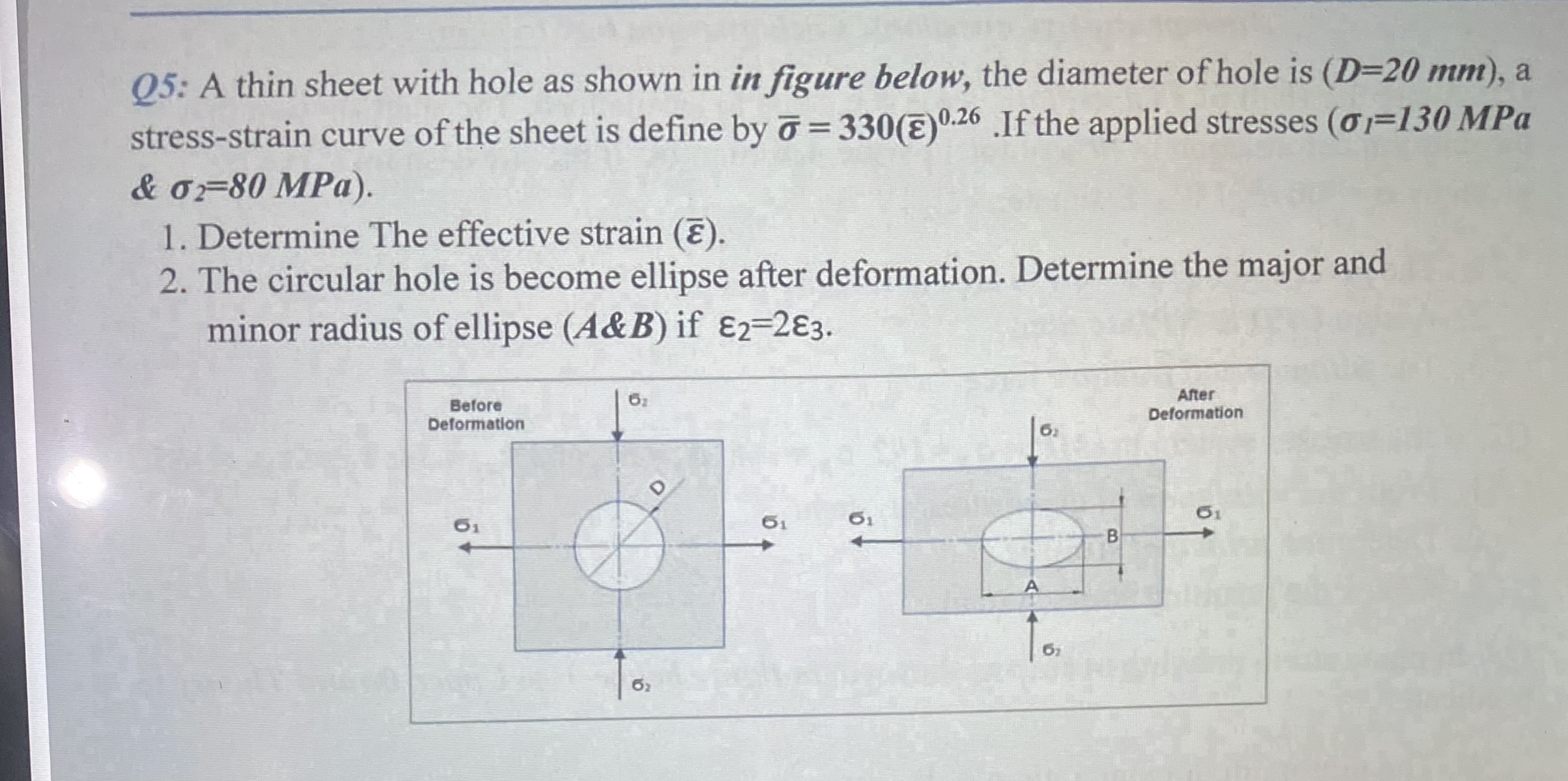 Q 5 : A thin sheet with hole as shown in in