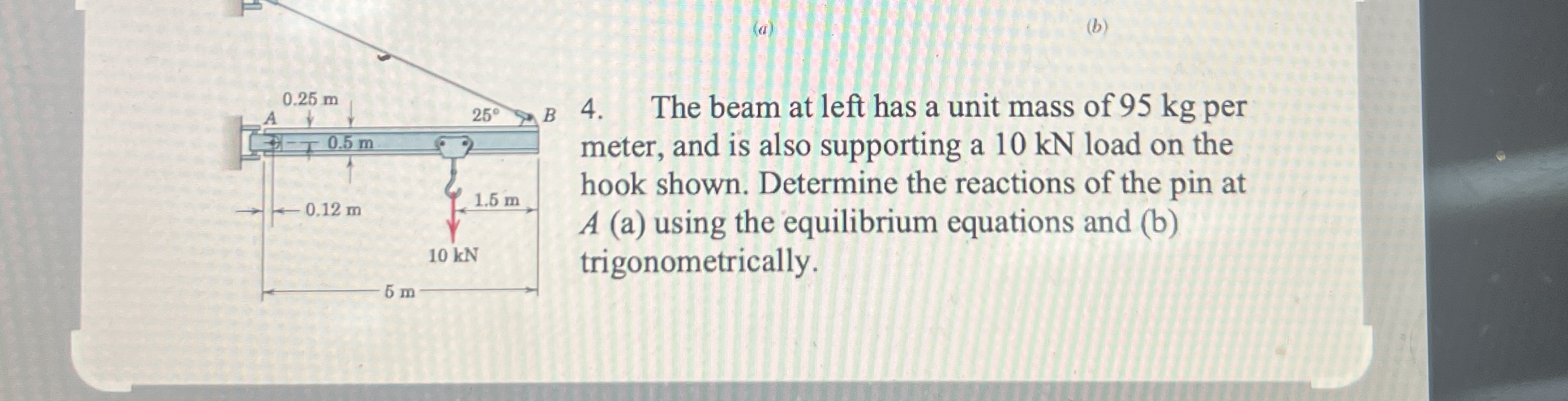 The beam at left has a unit mass of 9 5 kg per
