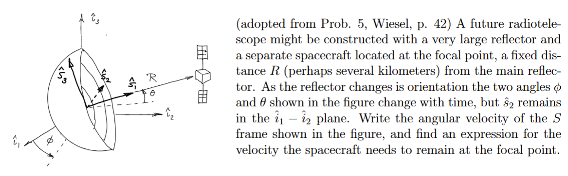 ( adopted from Prob. 5 , Wiesel, p . 4 2 ) A