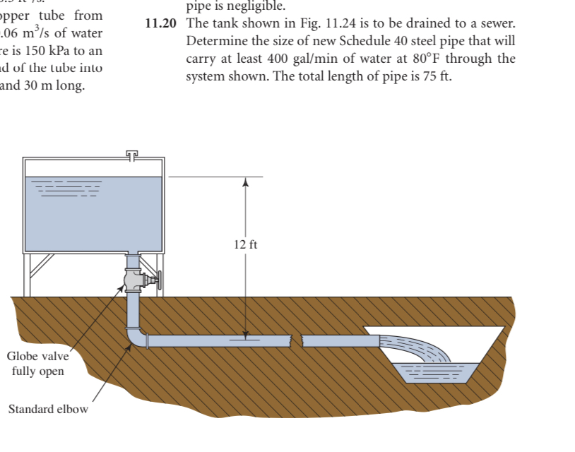 pper tube from . 0 6 m 3 s of water e is 1 5 0
