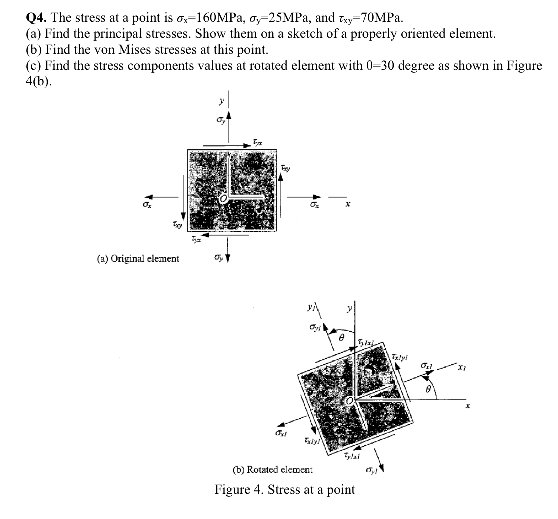 Q 4 . The stress at a point is x = 1 6 0 MPa, y =