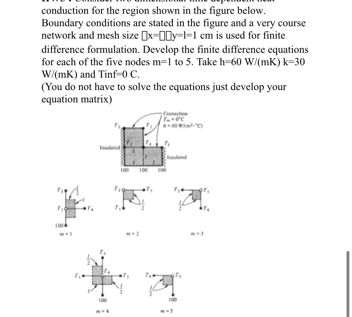 conduction for the region shown in the figure