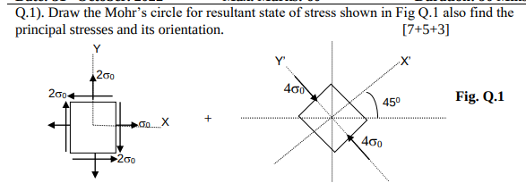 Q . 1 ) . Draw the Mohr's circle for resultant