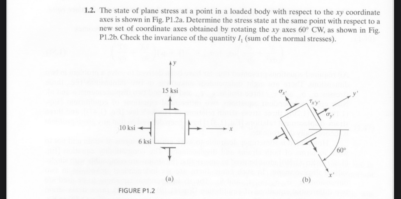 1 . 2 . The state of plane stress at a point in a