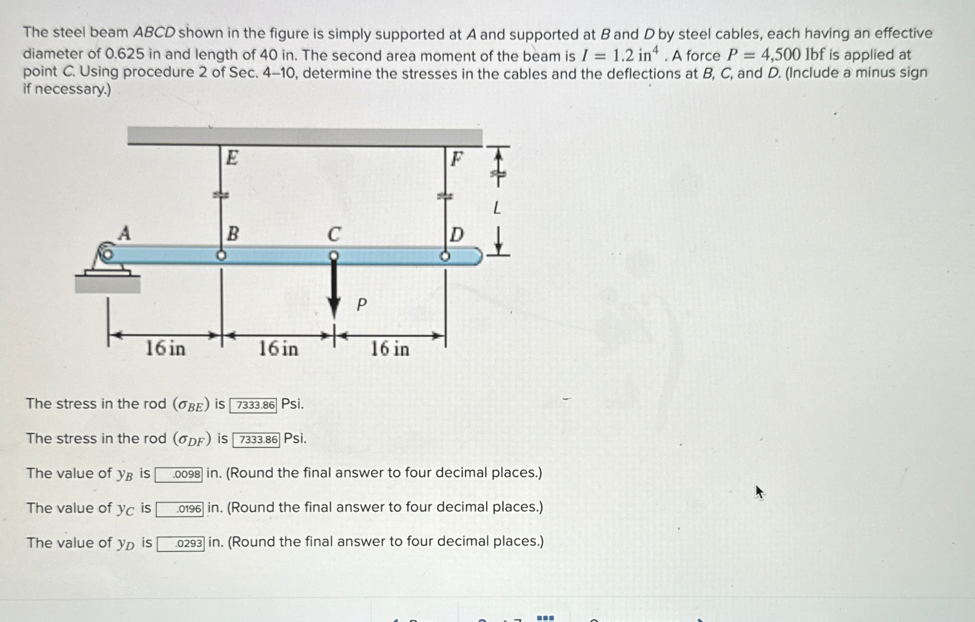 The steel beam ABCD shown in the figure is simply