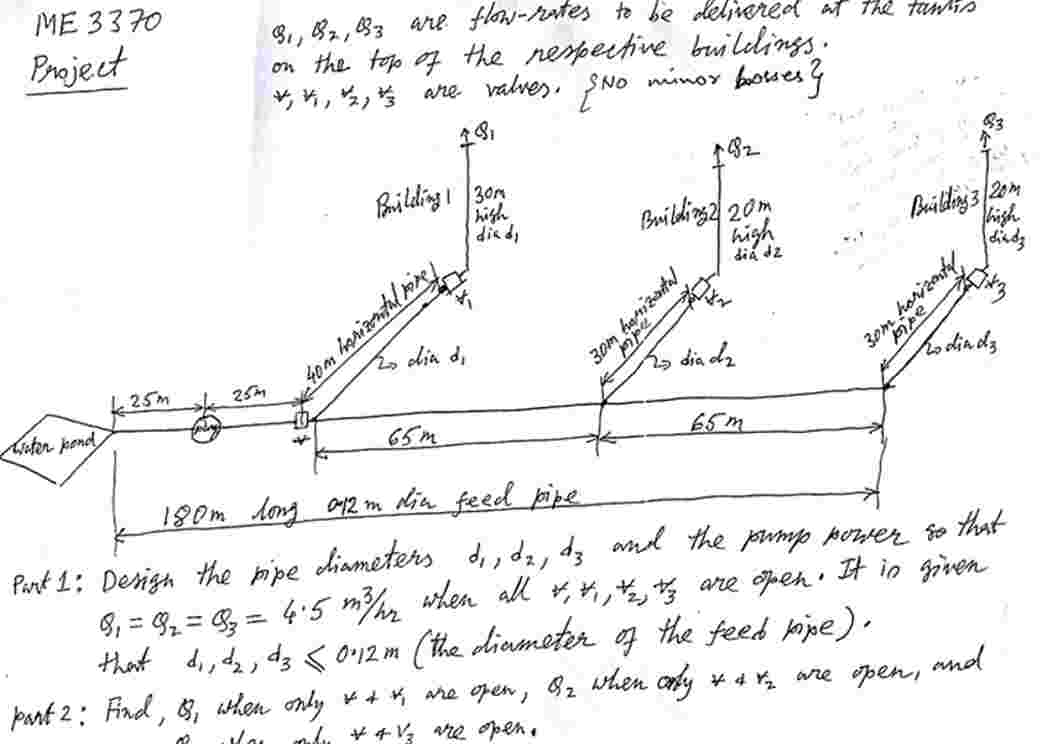 part 2 help Q _ ( 1 ) , Q _ ( 2 ) , Q _ ( 3 ) are