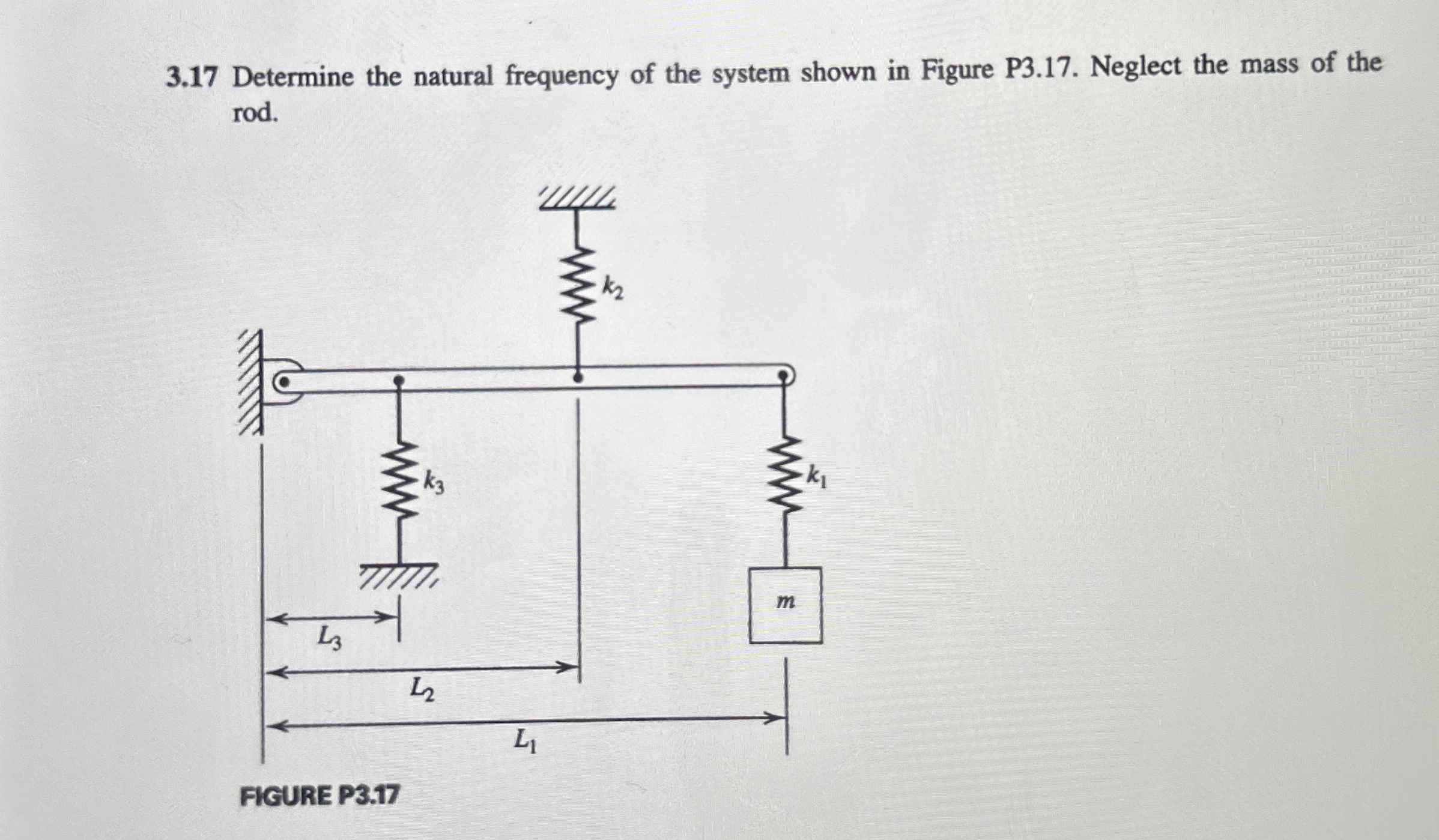 3 . 1 7 Determine the natural frequency of the