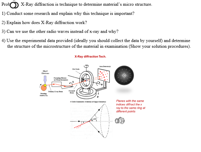 Prob X - Ray diffraction is technique to