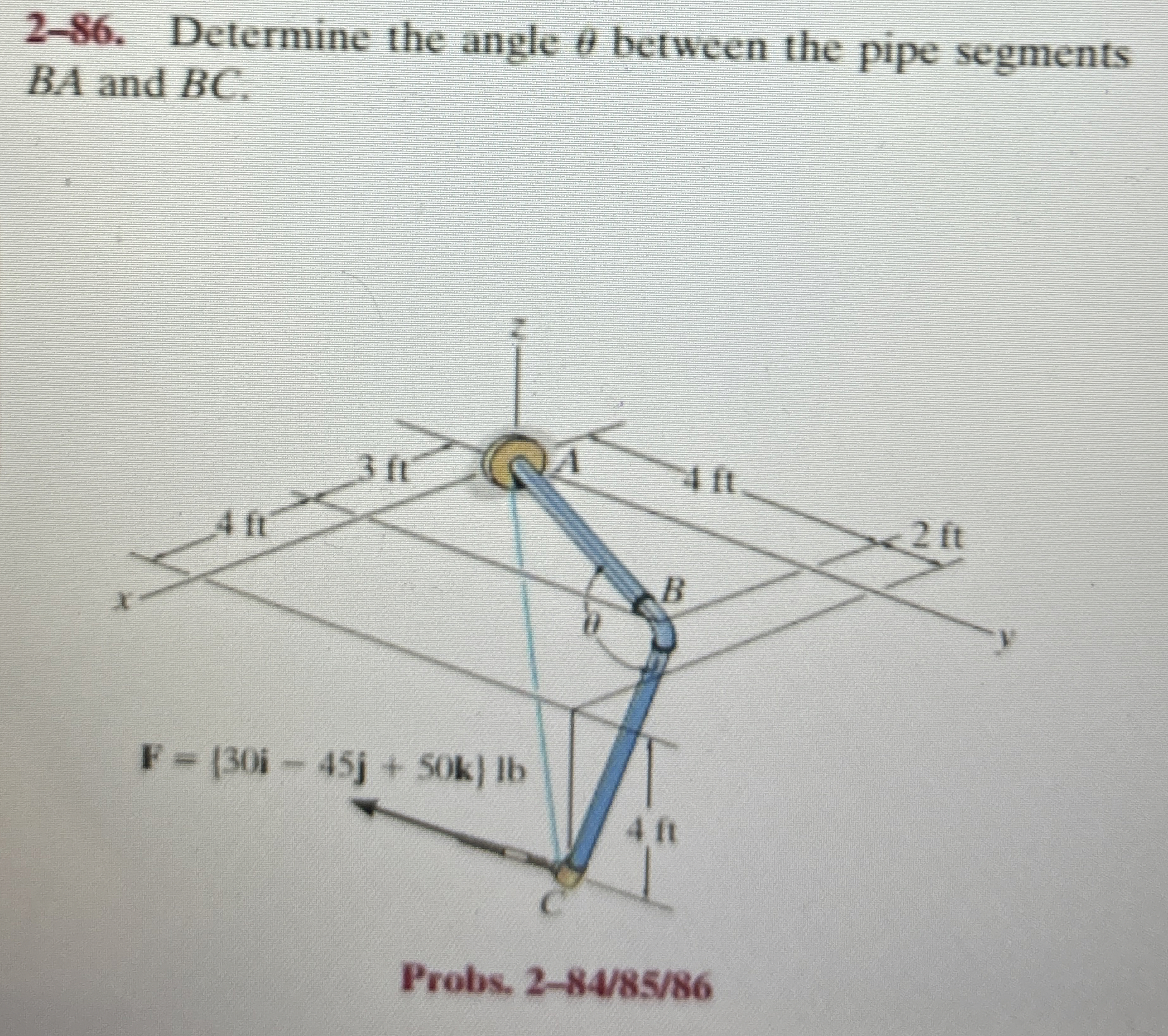 2 - 8 6 . Determine the angle between the pipe