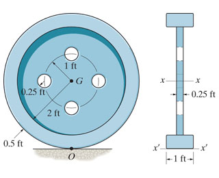 Determine the moment of inertia of the wheel