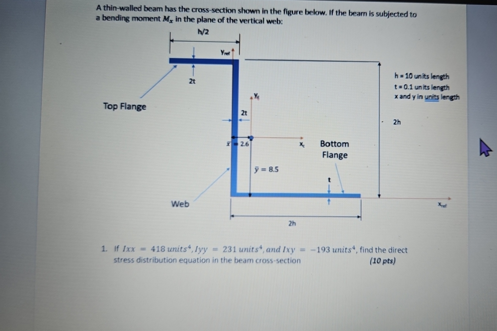 A thin - walled beam has the cross - section