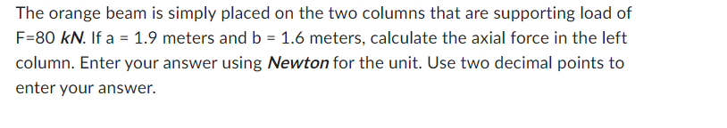 The orange beam is simply placed on the two