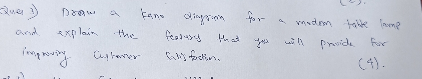 Ques 3 ) Draw a kano digram for a modem tade lamp