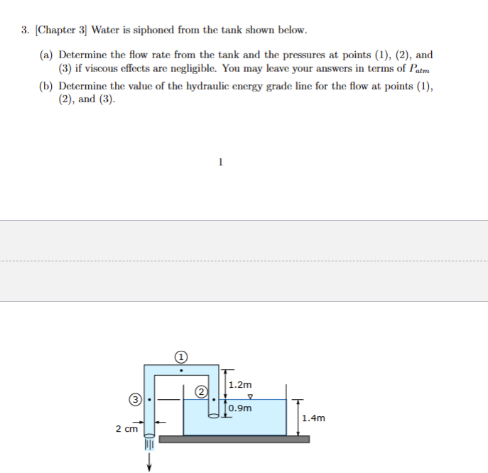 [ Chapter 3 ] Water is siphoned from the tank