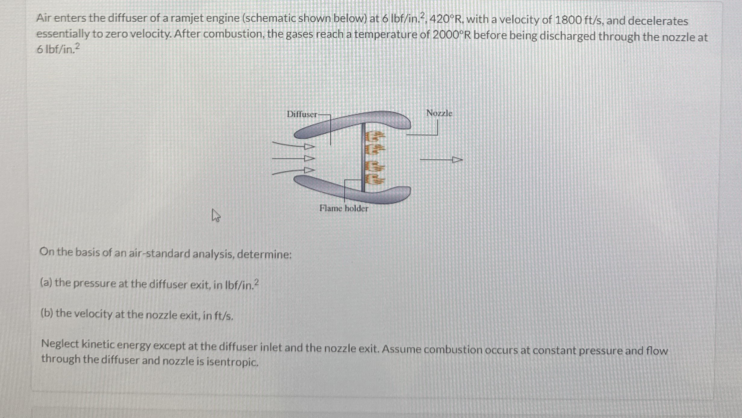 Air enters the diffuser of a ramjet engine (