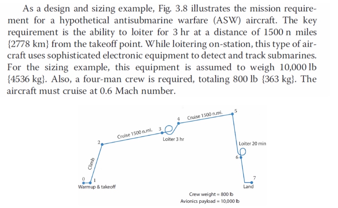 As a design and sizing example, Fig. 3 . 8