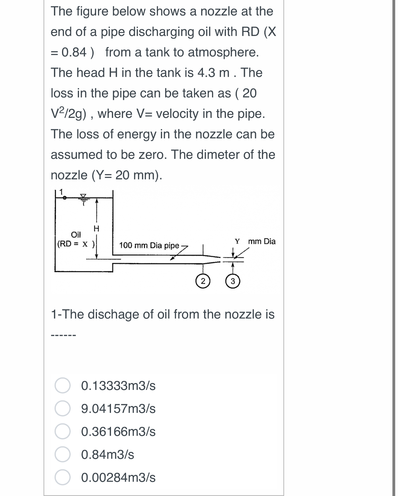 The figure below shows a nozzle at the end of a