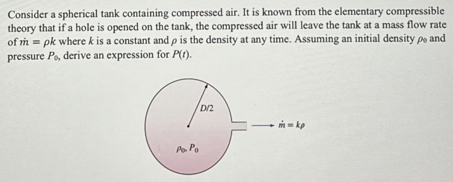 Consider a spherical tank containing compressed