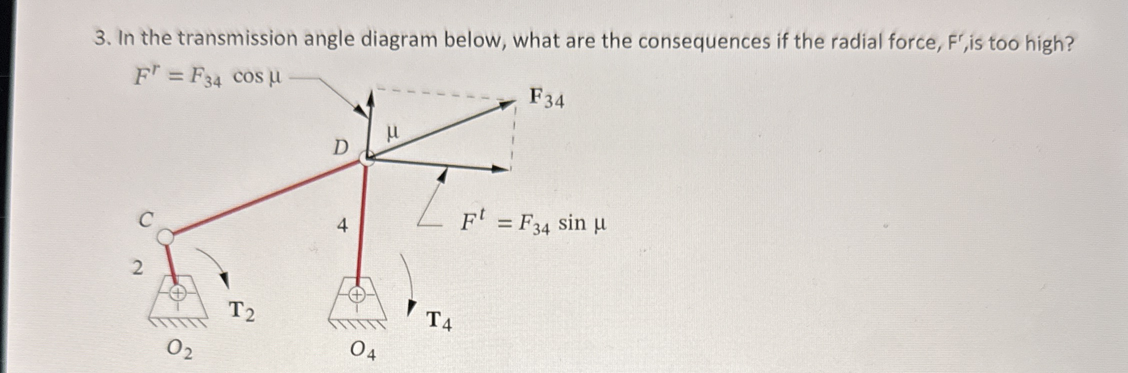 In the transmission angle diagram below, what are