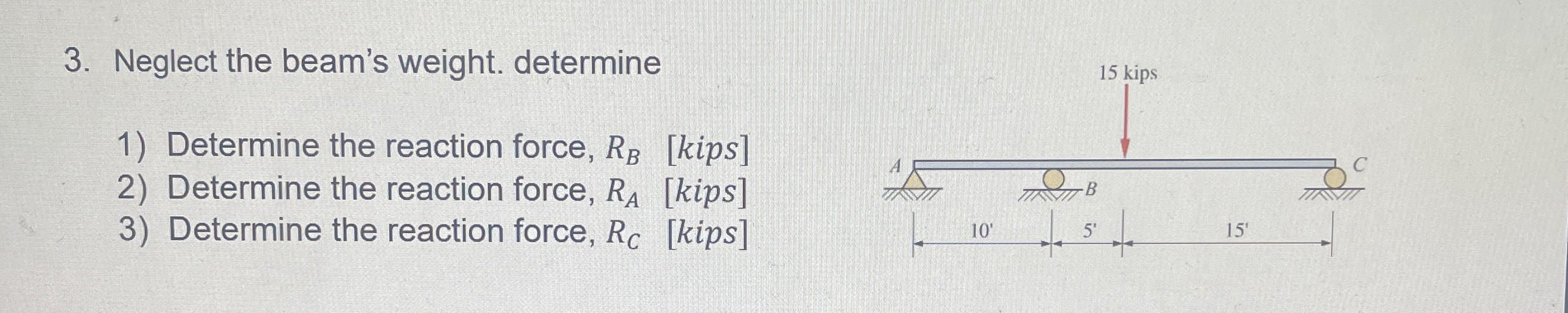 Neglect the beam's weight. determine Determine