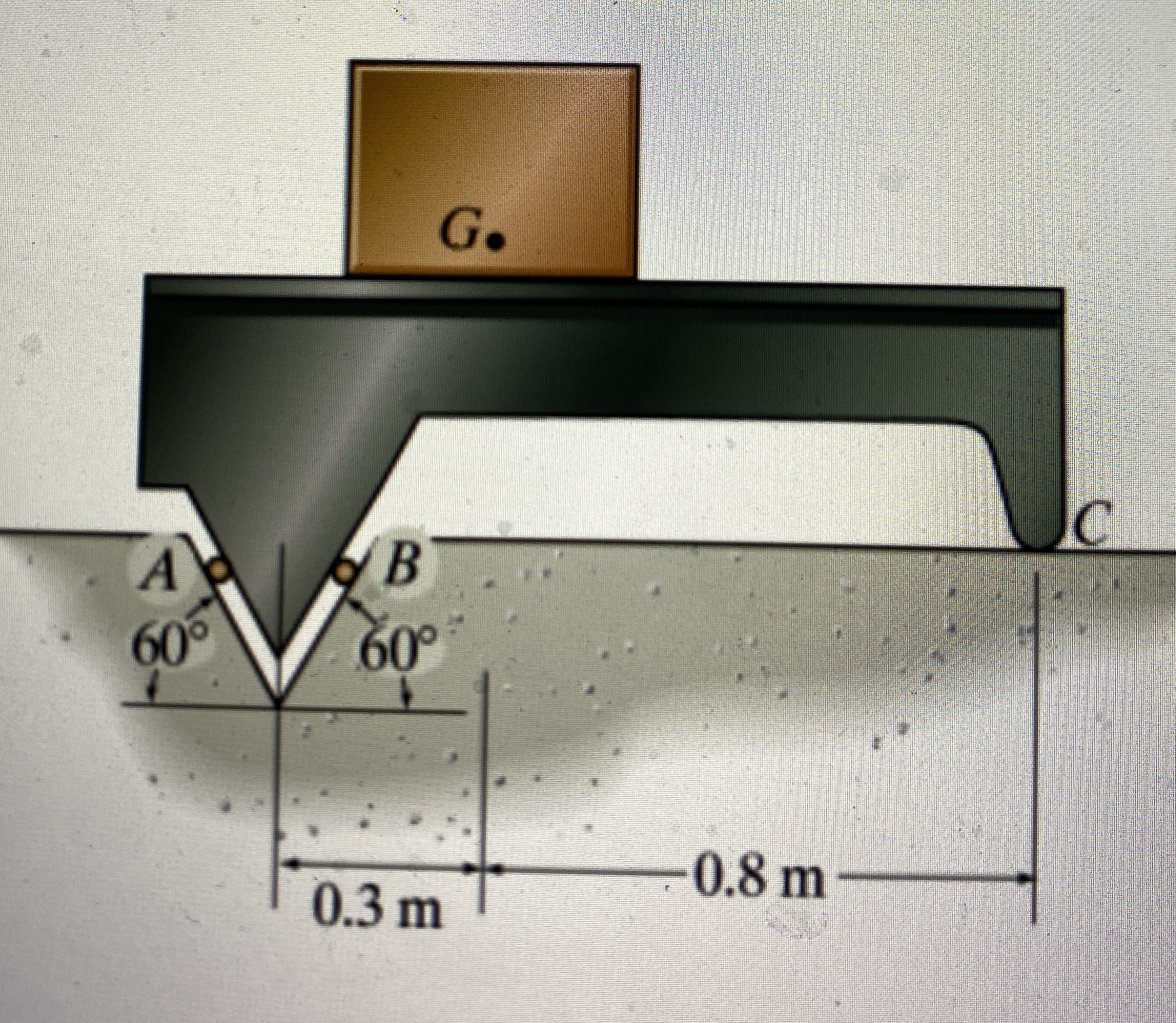 The block has a mass of 7 0 kg and center of mass