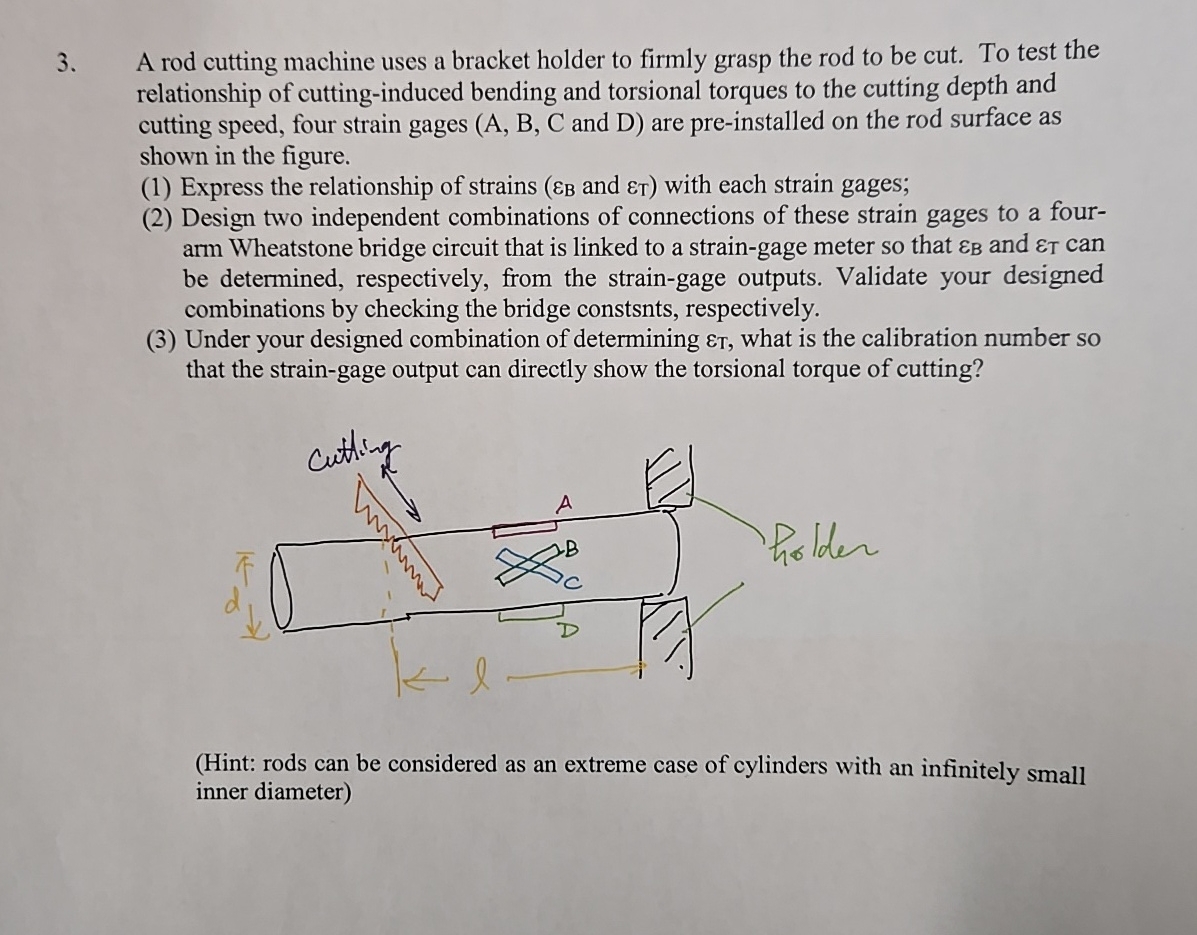 A rod cutting machine uses a bracket holder to