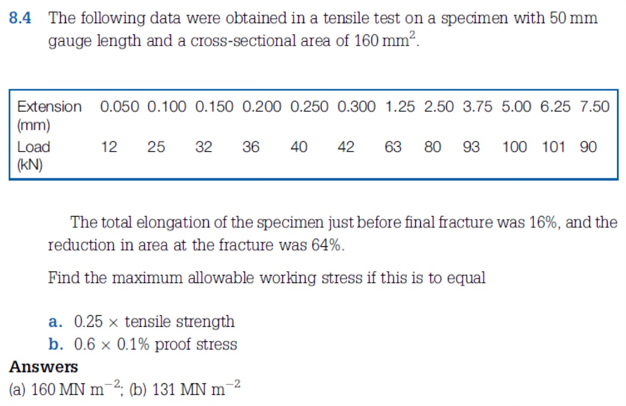8 . 4 The following data were obtained in a