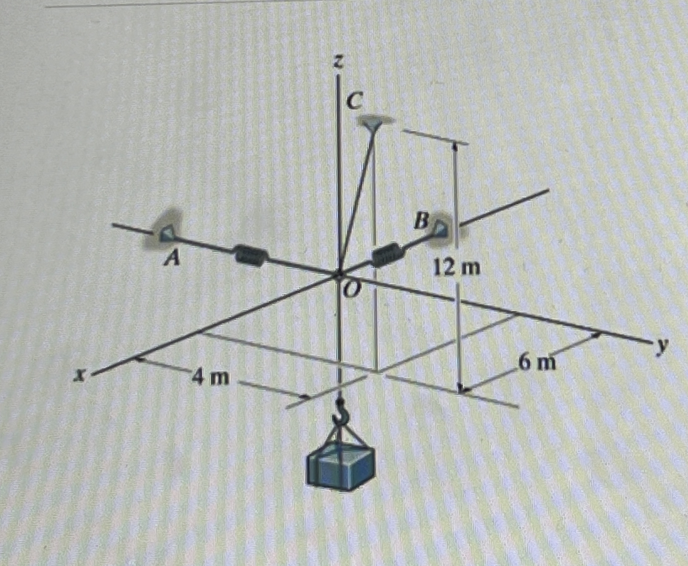 each spring has an unstretched length of 2 m and