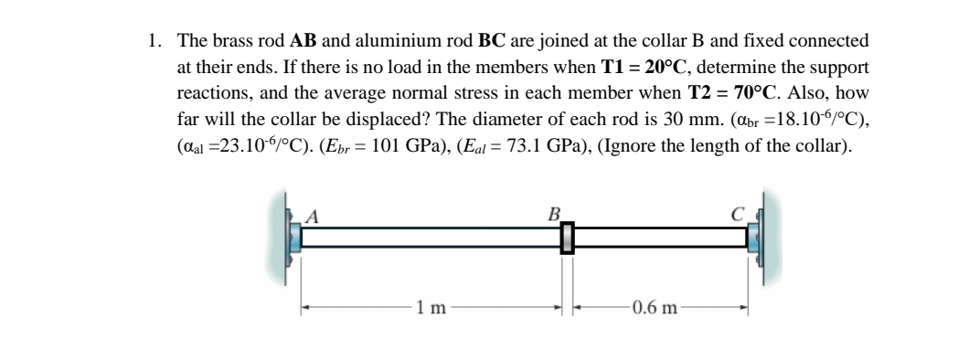 The brass rod A B and aluminium rod B C are