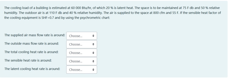 The cooling load of a building is estimated at \