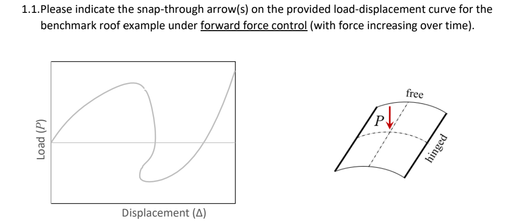 1 . 1 . Please indicate the snap - through arrow