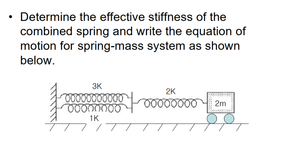 - Determine the effective stiffness of the