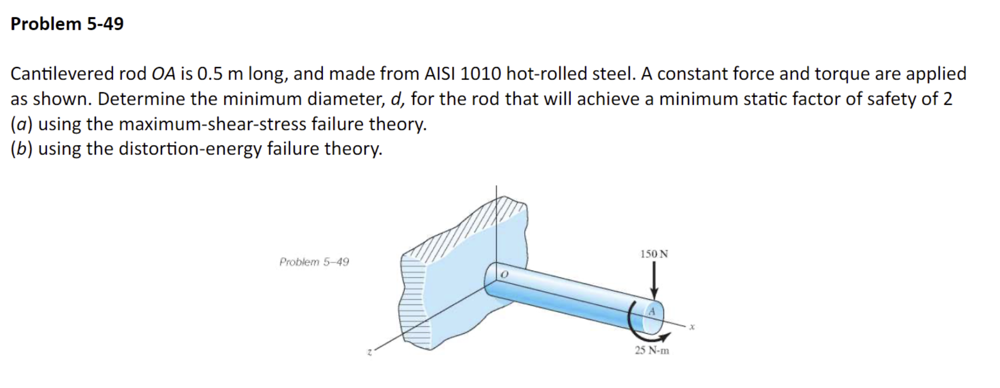A 1 0 - kg block slides down a smooth inclined