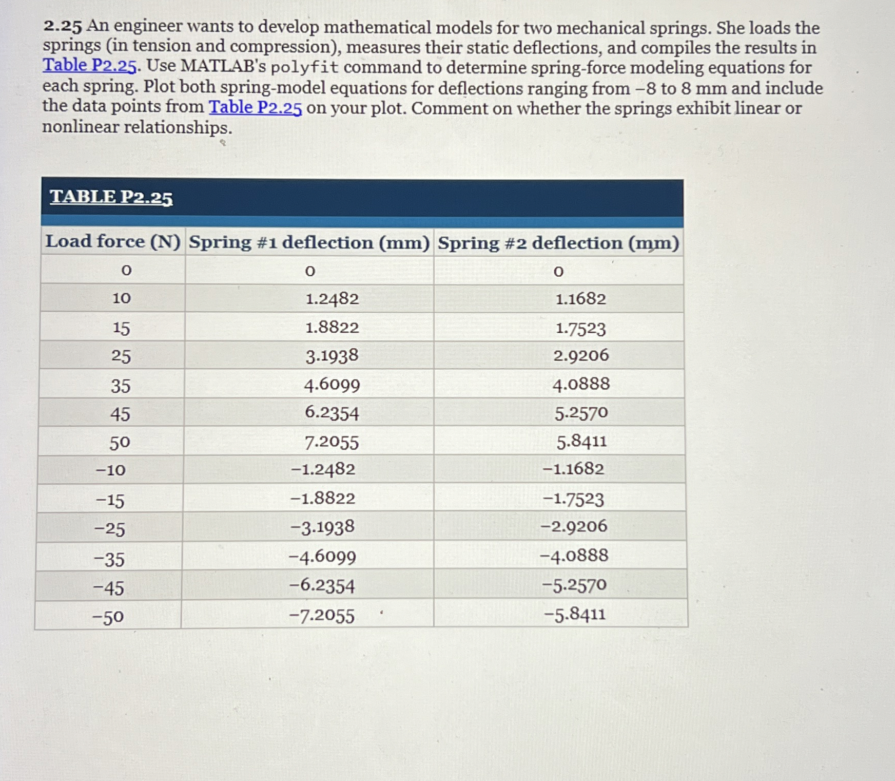 2 . 2 5 An engineer wants to develop mathematical