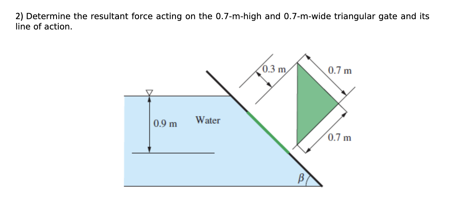 Determine the resultant force acting on the 0 . 7