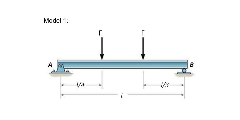 Model 1 : Length of the Beam l is 6 m