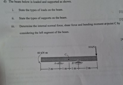 d ) The beam below is loaded and supported as