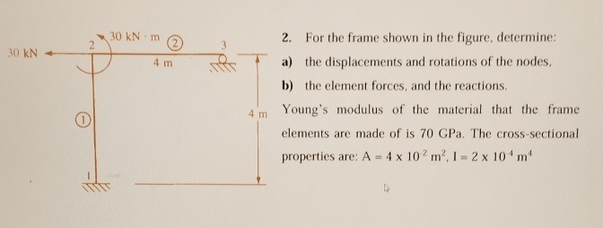 For the frame shown in the figure, determine: a )