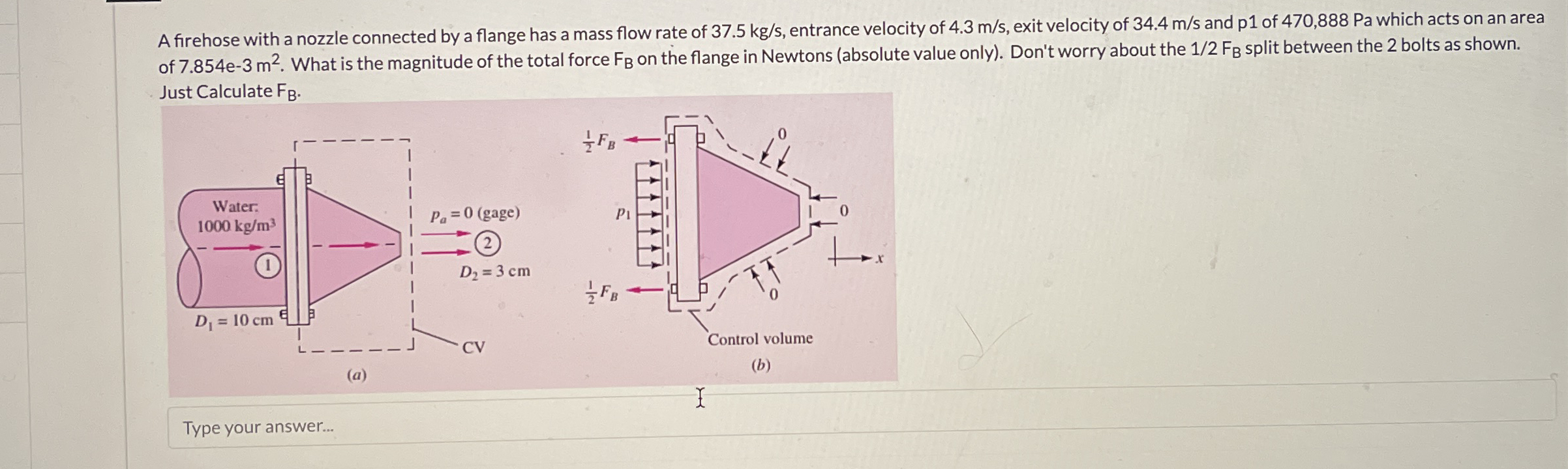 A firehose with a nozzle connected by a flange