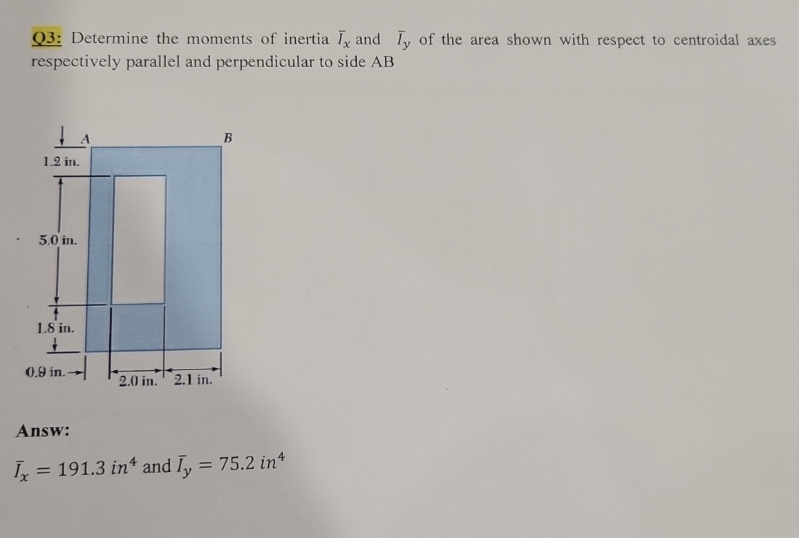 Q 3 : Determine the moments of inertia ? b a r (