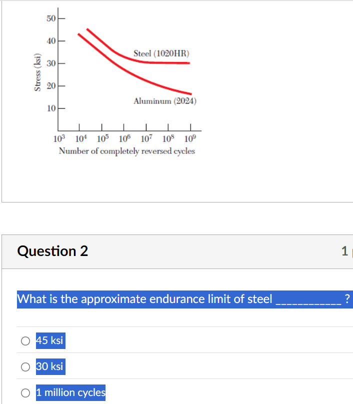 Question 2 What is the approximate endurance