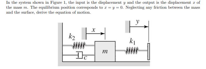 In the system shown in Figure 1 , the input is