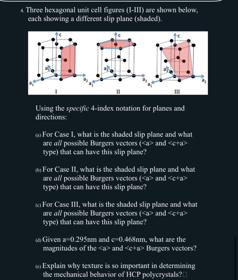 Three hexagonal unit cell figures ( I - III ) are
