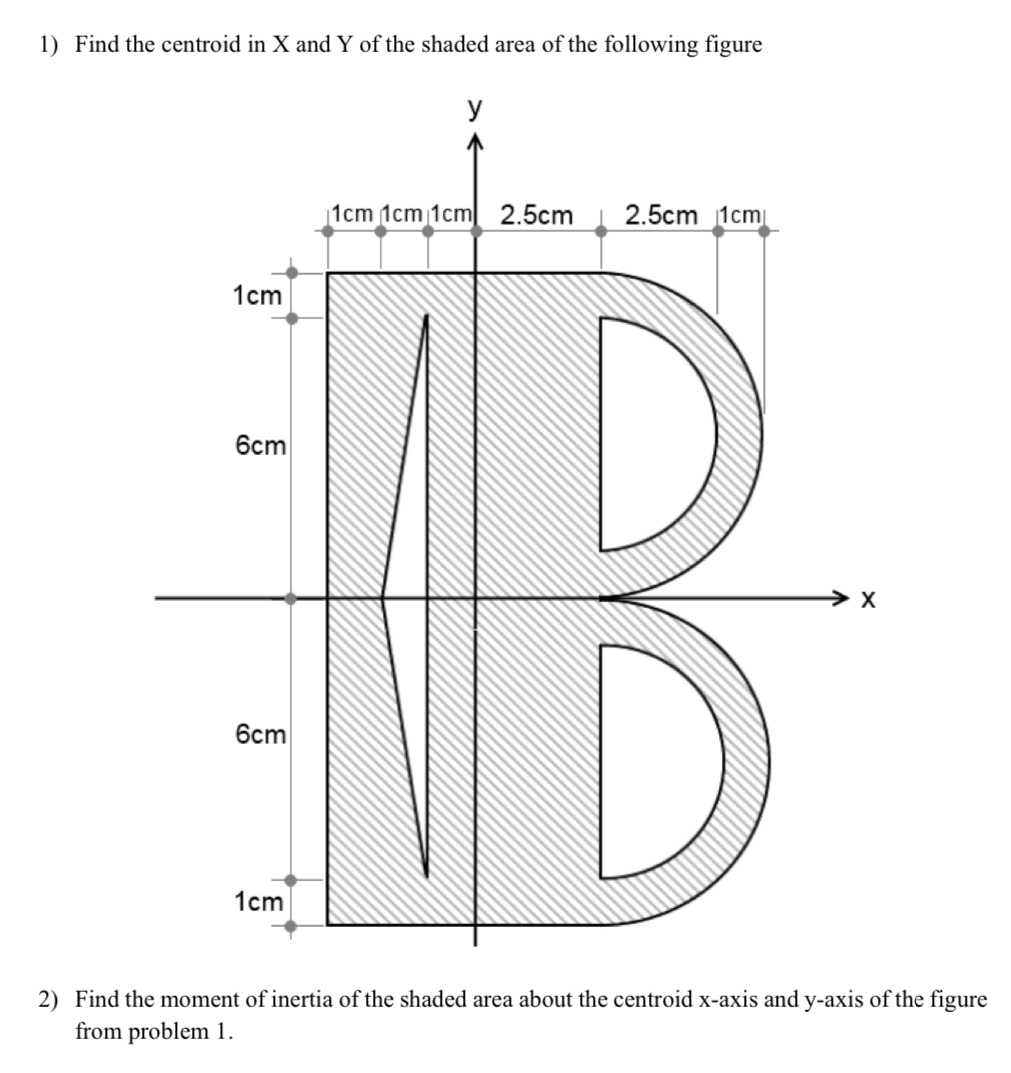 Find the centroid in x and Y of the shaded area