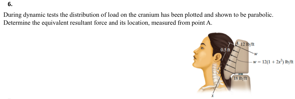 During dynamic tests the distribution of load on