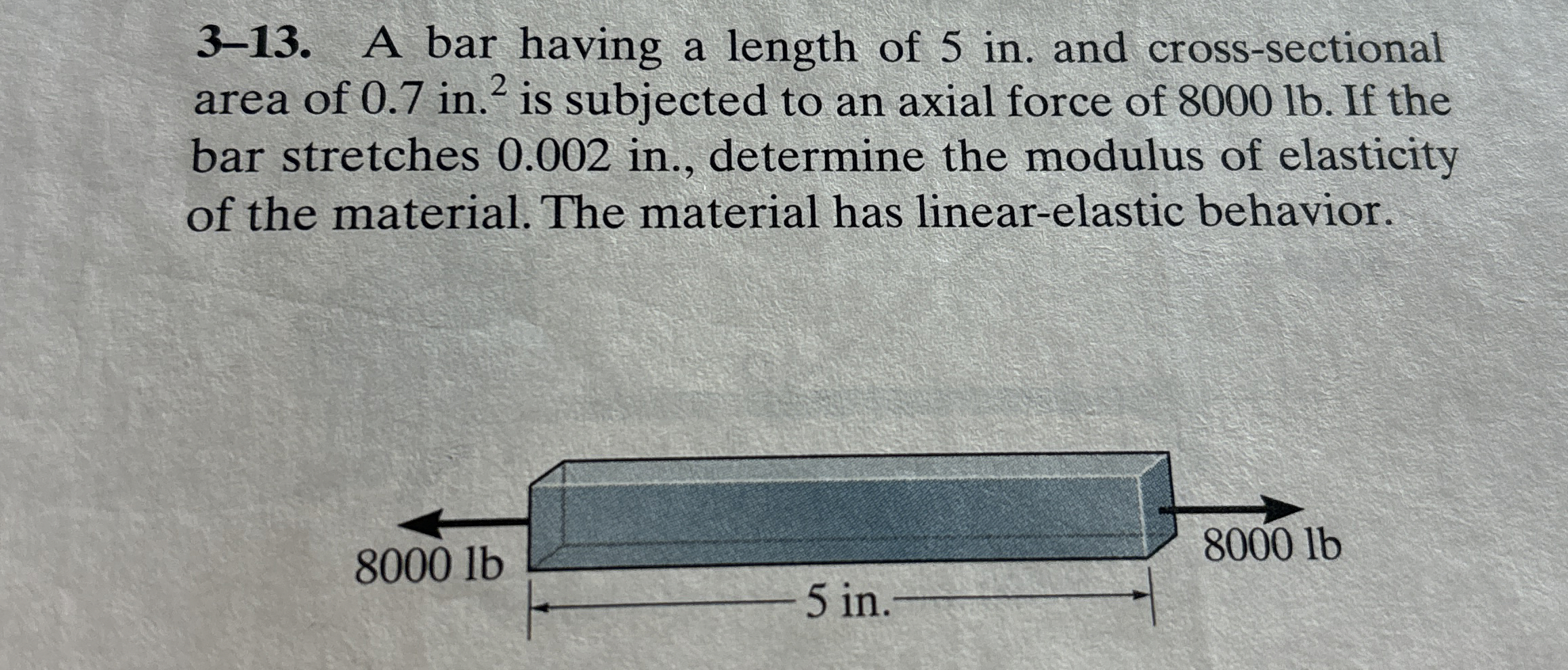 3 - 1 3 . A bar having a length of 5 in . and