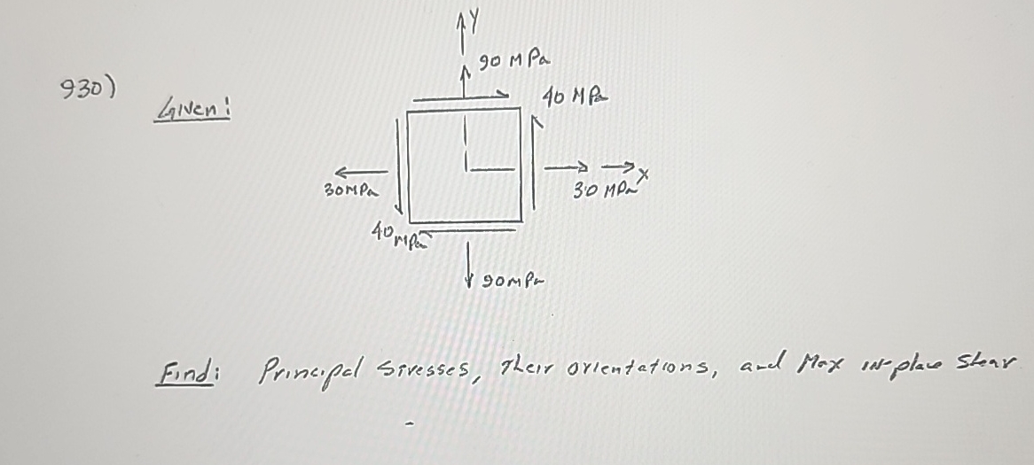 Given: Find: Principal sivesses, Their