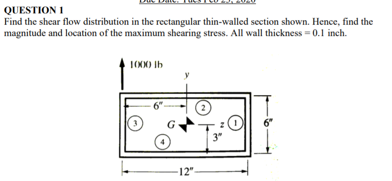 Find the shear flow distribution in the