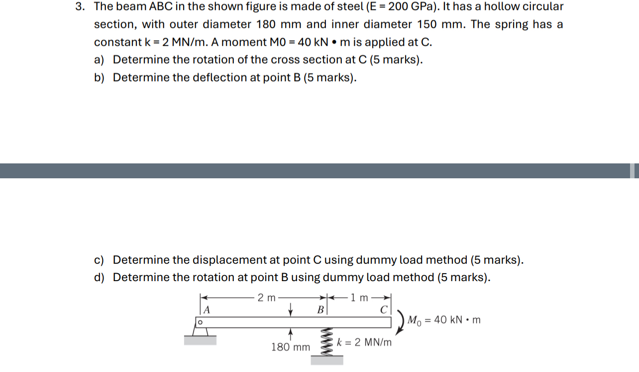 The beam ABC in the shown figure is made of steel